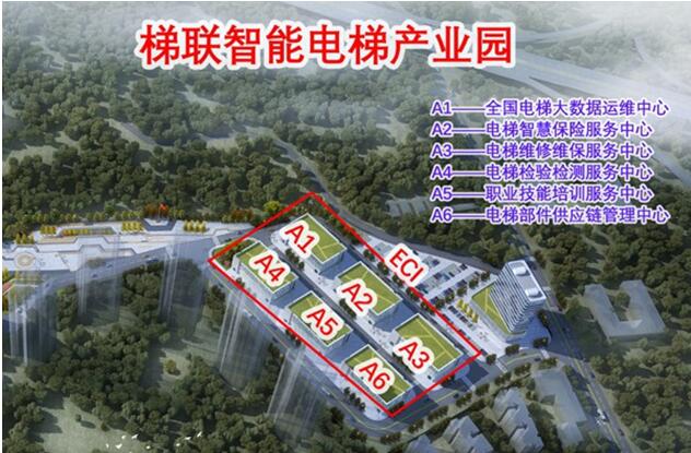 梯聯(lián)智能電梯產(chǎn)業(yè)園。梯聯(lián)智能供圖