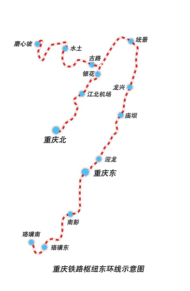 線路示意圖。