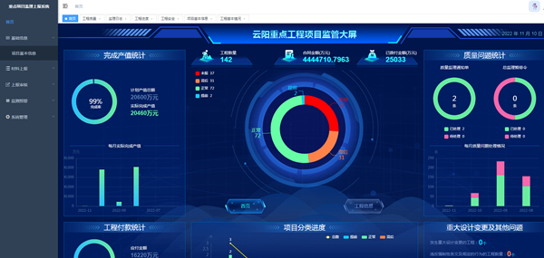 云陽(yáng)縣住房城鄉(xiāng)建委牽頭搭建的監(jiān)理報(bào)告電子化平臺(tái)（云監(jiān)理）。云陽(yáng)縣住建委供圖