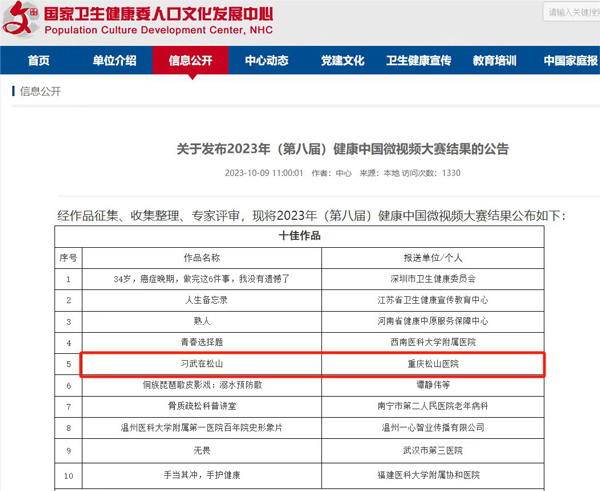 “全國十佳”獲獎名單。重慶松山醫(yī)院供圖