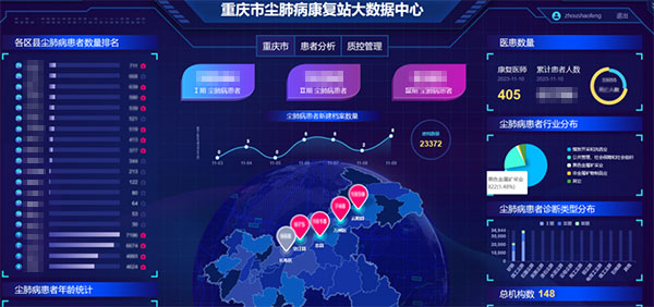 重慶市塵肺病康復(fù)站大數(shù)據(jù)中心。重慶醫(yī)藥高專附一院供圖