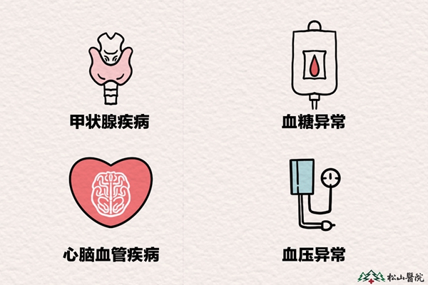 引起飯后困倦的疾病。重慶松山醫(yī)院供圖