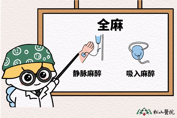 麻醉的分類。重慶松山醫(yī)院供圖