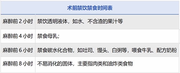 飲食禁忌。重慶松山醫(yī)院供圖