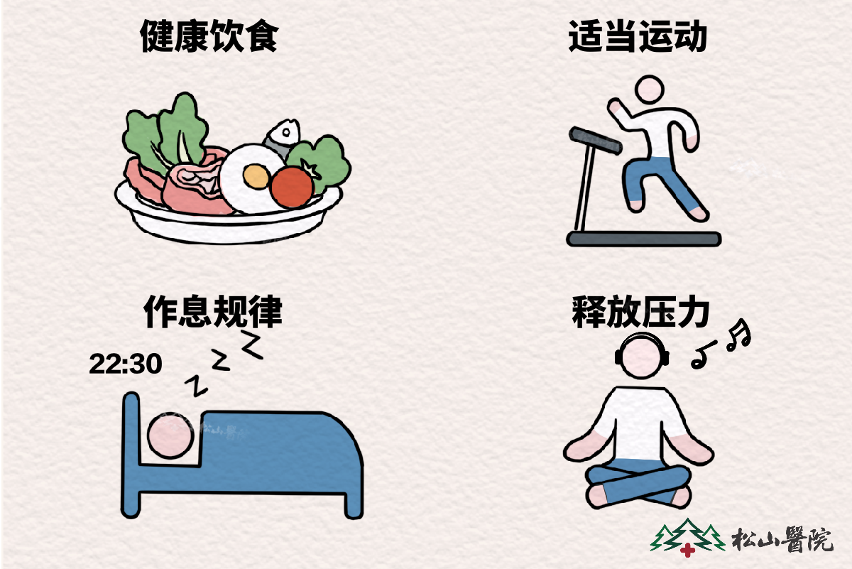 減脂方式。重慶松山醫(yī)院供圖