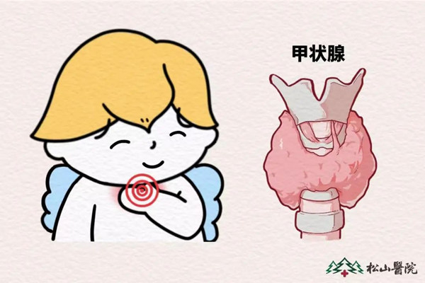 示意圖。重慶松山醫(yī)院供圖