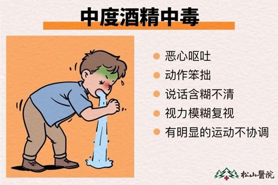 中度酒精中毒類型。重慶松山醫(yī)院供圖