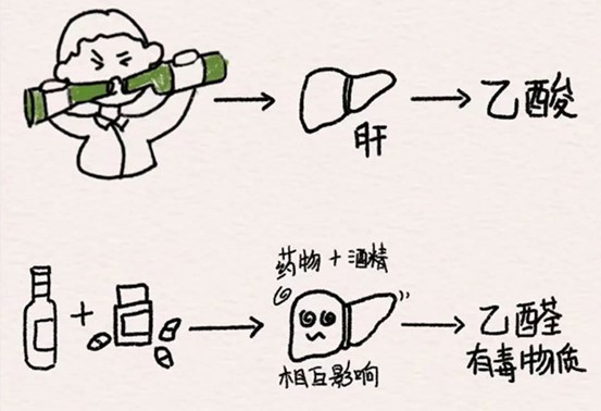 示意圖。重慶松山醫(yī)院供圖