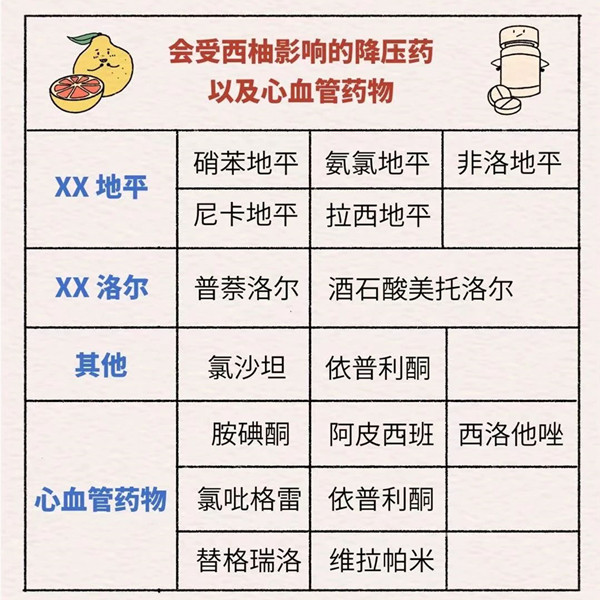 示意圖。重慶松山醫(yī)院供圖