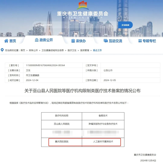 資料圖。重慶西區(qū)醫(yī)院供圖