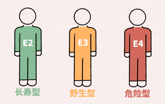 示意圖。重慶松山醫(yī)院供圖