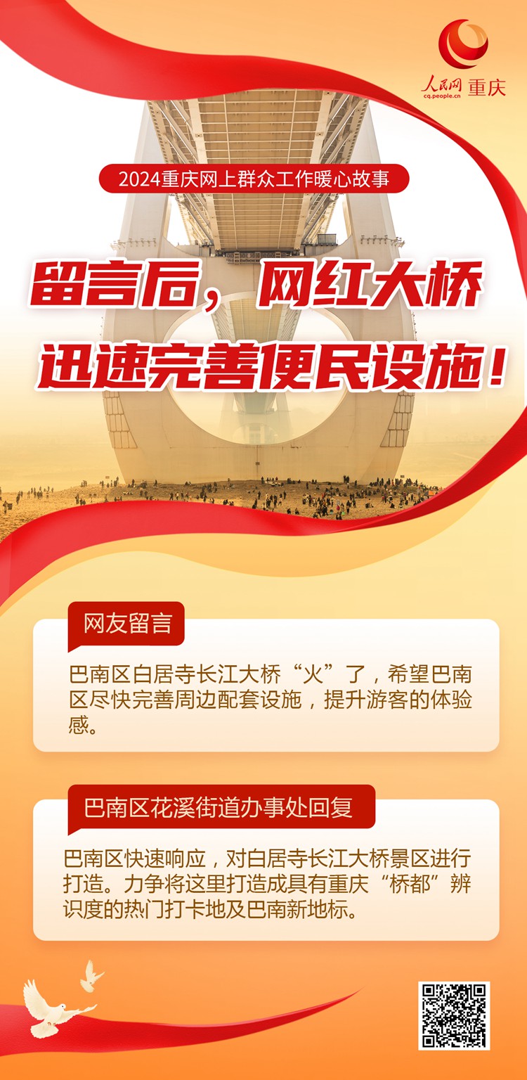 2024重慶網(wǎng)上群眾工作暖心事