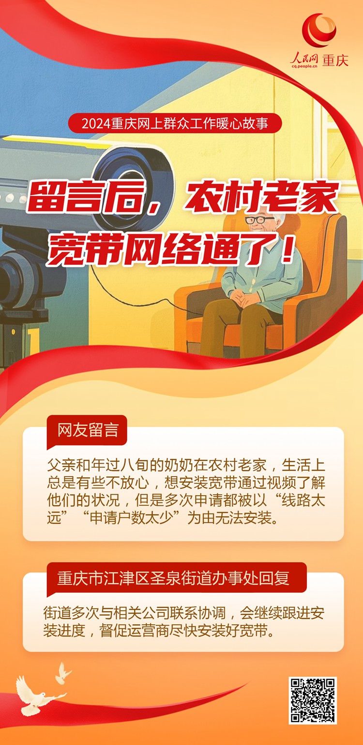 2024重慶網(wǎng)上群眾工作暖心事
