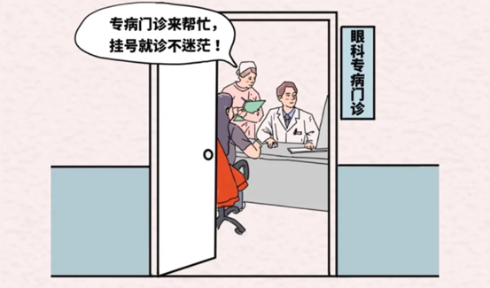 示意圖。重慶松山醫(yī)院供圖