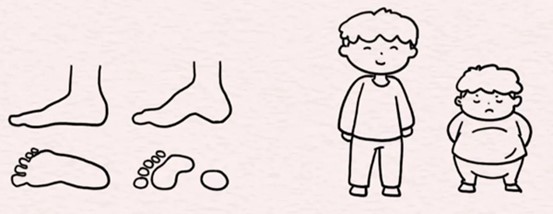 示意圖。重慶松山醫(yī)院供圖