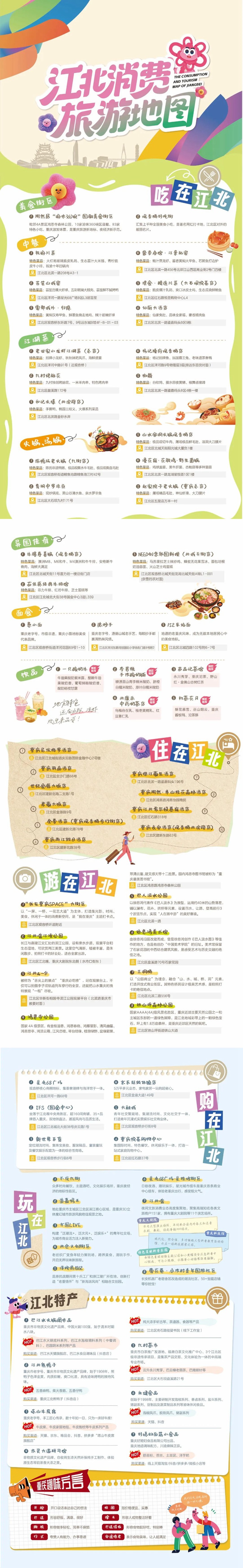 江北消費(fèi)旅游地圖。主辦方供圖