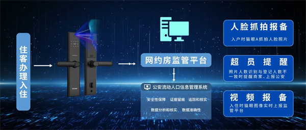 資料圖。中移物聯(lián)供圖