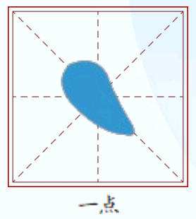 西北向：  重慶至蘭州  “米”字型高鐵網(wǎng)中的“一點”  蘭渝高鐵，全長936公里，重慶境內(nèi)100公里，全程運營時長3.3小時