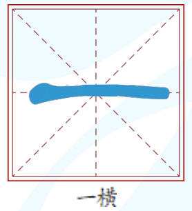 西向： 重慶至成都  “米”字型高鐵網(wǎng)中的“一橫”  1.成渝高鐵，全長308公里，重慶境內(nèi)130公里，全程運營最快時長62分鐘。2015年建成投運、時速300公里，2020年底改造提速至350公里/小時  2.成渝中線高鐵，全長292公里，重慶境內(nèi)102公里，全程運營時長約50分鐘。預(yù)計2027年建成東向：  重慶至武漢  “米”字型高鐵網(wǎng)中的“一橫”  1.渝萬城際-鄭萬高鐵（萬州至襄陽）—武西高鐵（襄陽至武漢），全程運營時長3.8小時  2.渝萬高鐵（在建）-鄭萬高鐵（萬州至興山）—宜興高鐵—漢宜高鐵，在建，預(yù)計2030年建成，全程運營時長3.6小時  3.宜涪高鐵—漢宜高鐵，全長831公里，重慶境內(nèi)161公里，全程運營時長3小時