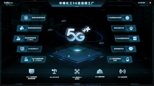 公司賦能華峰化工打造5G全連接工廠。中國移動重慶公司供圖
