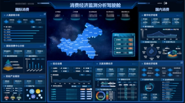 消費(fèi)經(jīng)濟(jì)監(jiān)測分析駕駛艙。重慶電信供圖