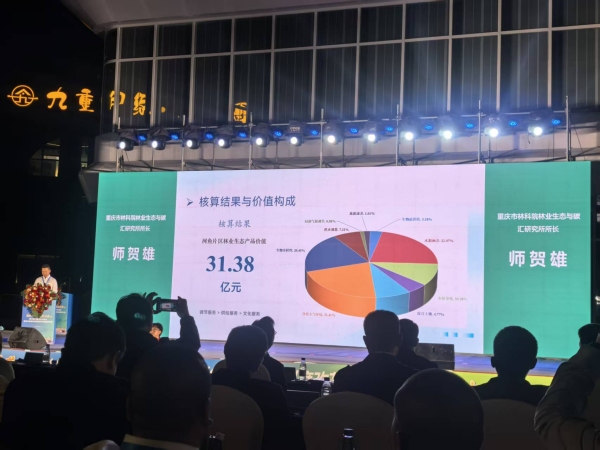 城口縣河魚片區(qū)林業(yè)生態(tài)產(chǎn)品總值達(dá)31.38億元。任峰攝