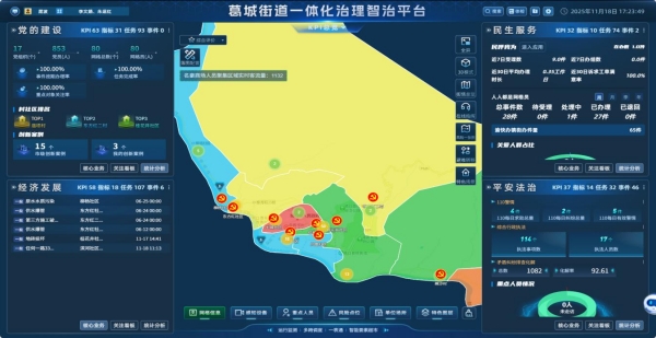 智治平臺(tái)統(tǒng)攬群眾上報(bào)事件。葛城街道供圖
